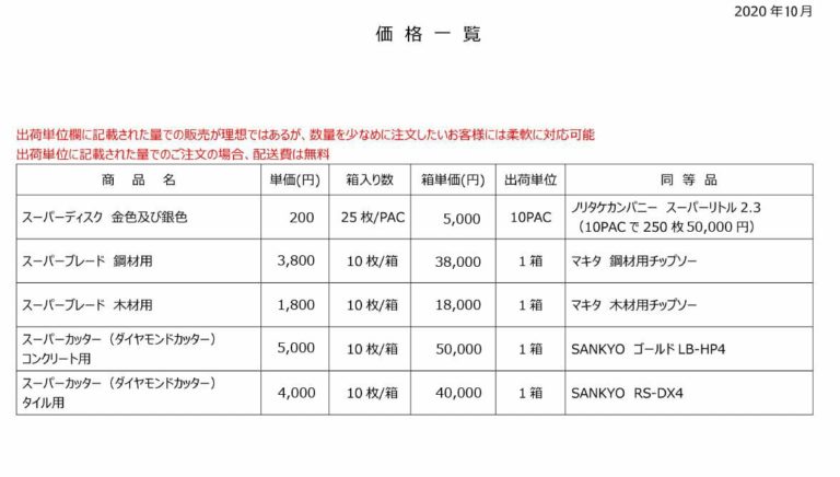 Magica 仕様