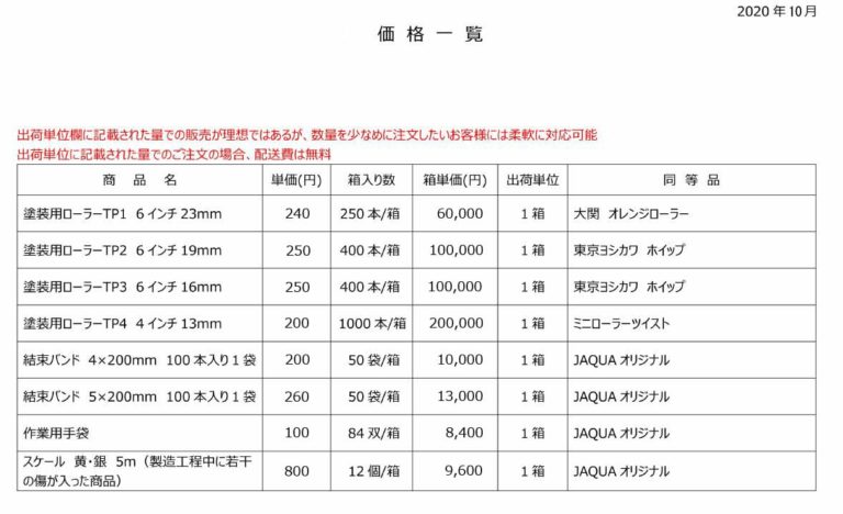 Magic 仕様